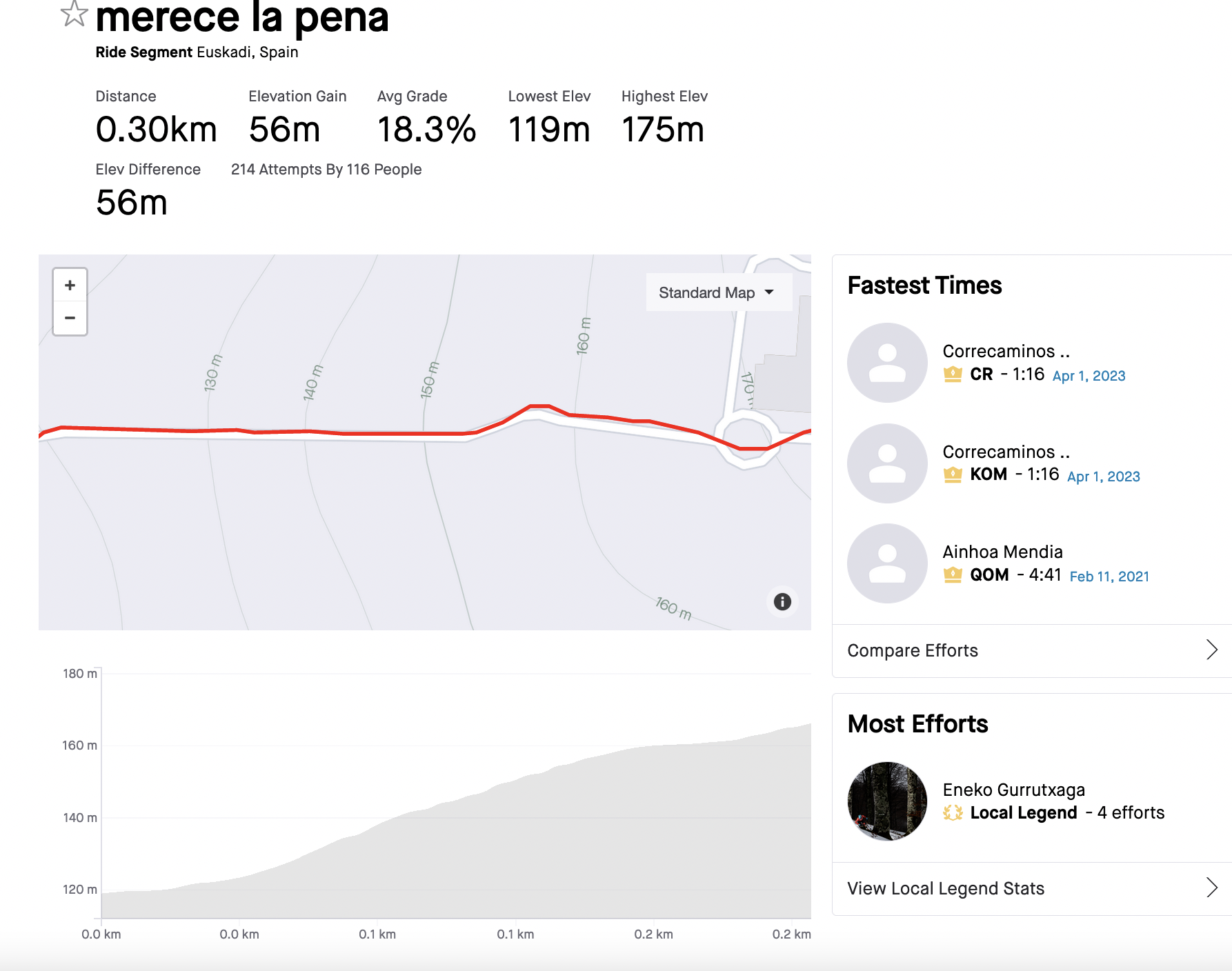 Strava